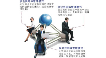 共同体管理模式应用实施班