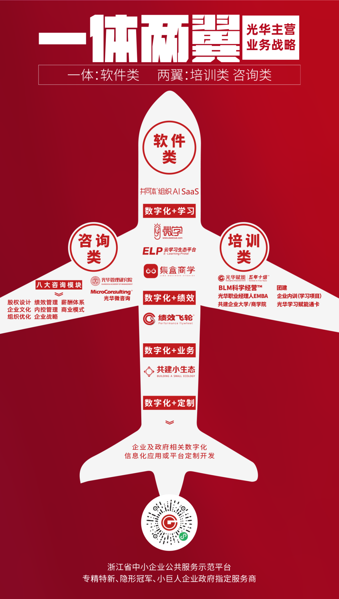 从阿里毕业，“小桥”的野心一点都不小！